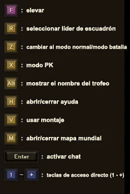 Guía del juego