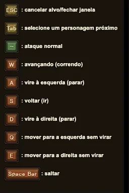 Guia do jogo