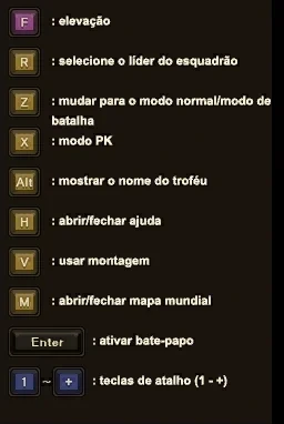 Guia do jogo